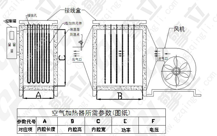 風道式空氣電加熱器整機圖紙