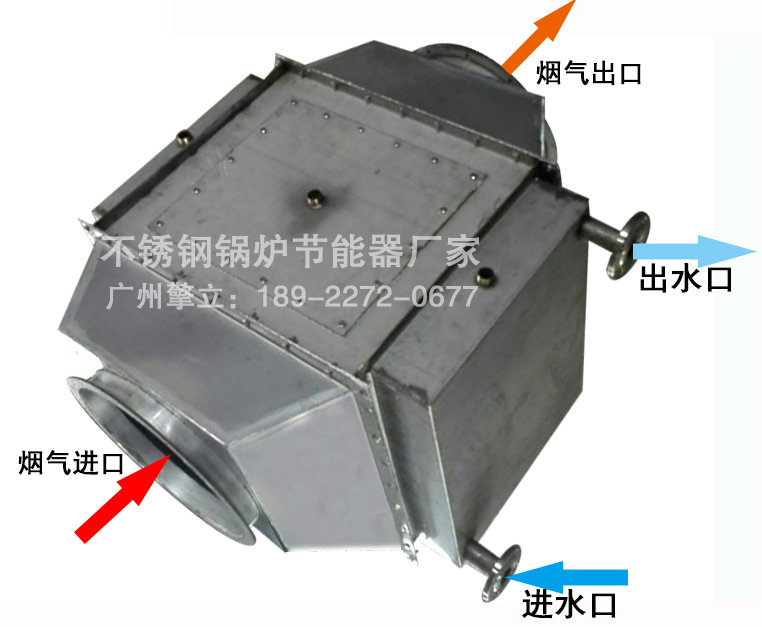 不銹鋼煙氣余熱回收回收裝置圖片