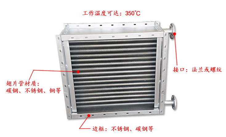  非標(biāo)換熱器廠家告訴大家不銹鋼散熱器使用哪些場所