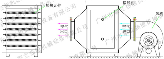 電加熱器原理圖